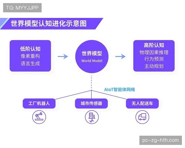 深度：解析AI教练如何重塑职业战队的战术建模，人脑真的要输了吗？🤖